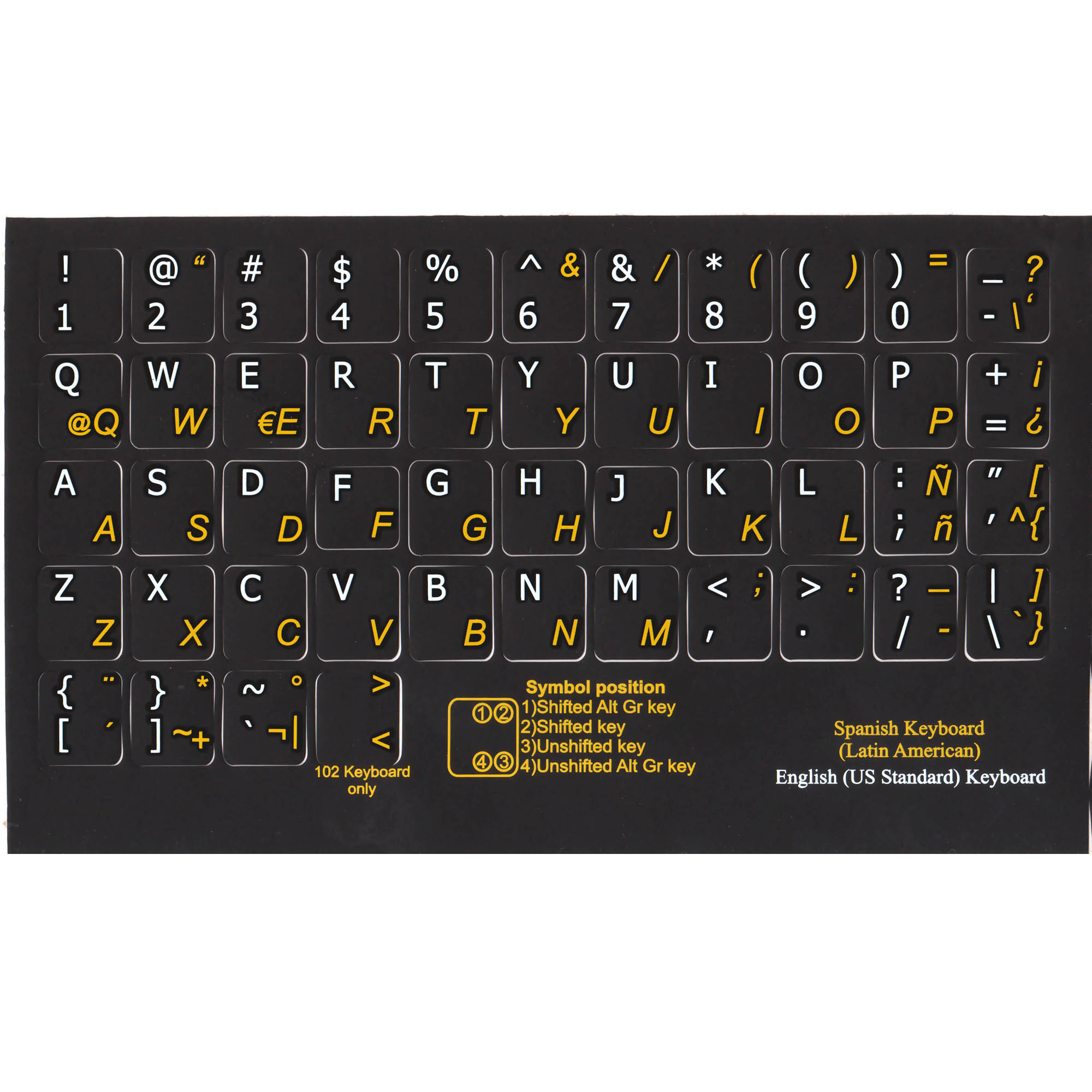 Spanish Keyboard. Spanish Latin America Apple Keyboard. Spain Keyboard Type Letters with Strike. Латинская раскладка клавиатуры